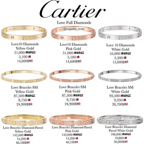 cartier love bracelet size 19|cartier love bracelet size guide.